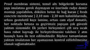 PROOF MEMBRAN e-katalog kapak görseli